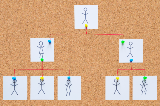 Is your organisational chart lying to you?